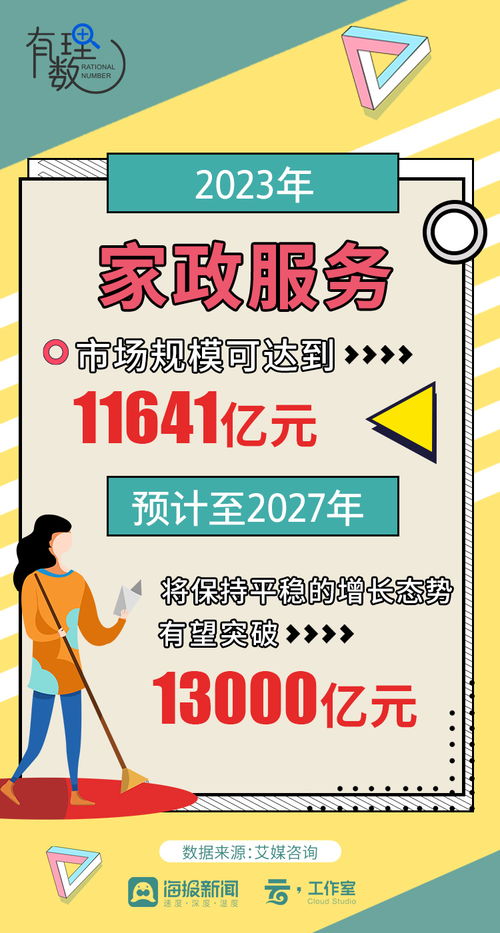 有理数丨年前家政服务火爆,山东家政行业发展如何