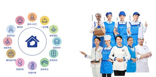 轻喜到家9周年,以数字化赋能家政服务跃迁新高度